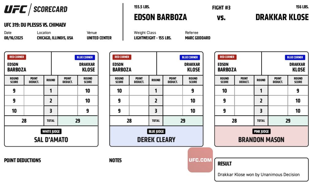 Kamaru Usman señaló que Khamzat Chimaev cometió “muchos errores” durante su pelea en UFC 319