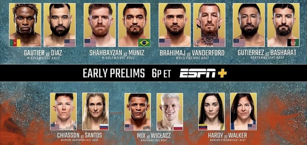 UFC 320: Ankalaev vs. Pereira 2 - Cartelera y Horarios