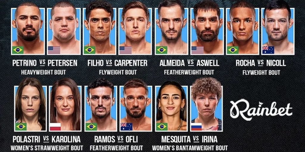 UFC Fight Night: Oliveira vs. Gamrot: Cartelera y Horarios