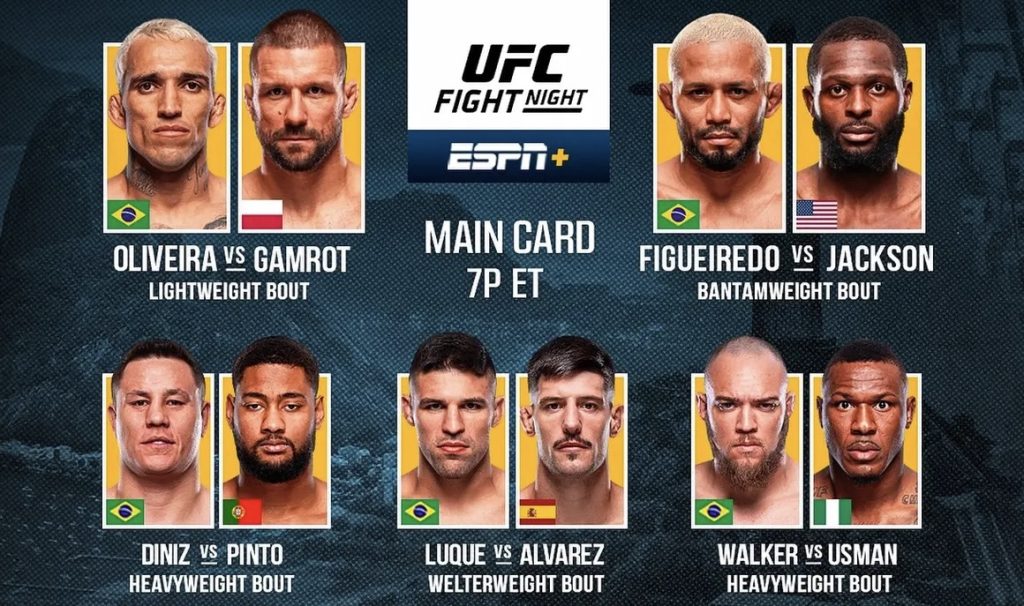 UFC Fight Night: Oliveira vs. Gamrot: Cartelera y Horarios